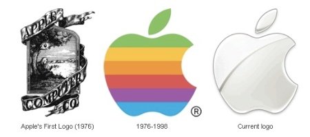 Apple Logo